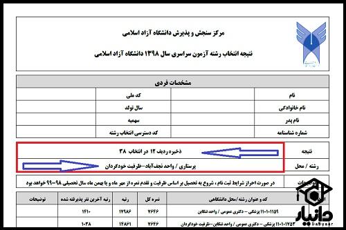 تعداد ذخیره های دانشگاه آزاد 